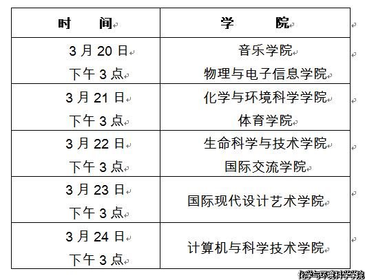 老虎机