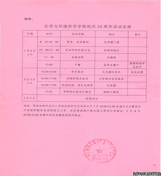 老虎机