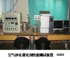 老虎机