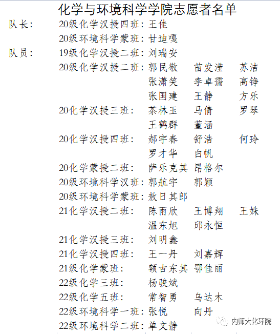 老虎机
