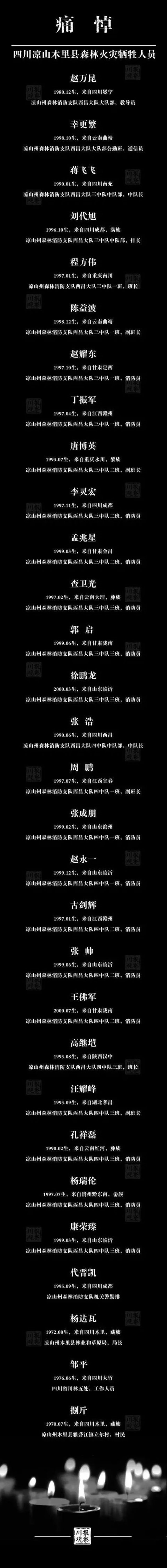 老虎机