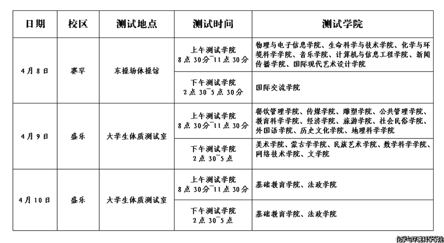 老虎机